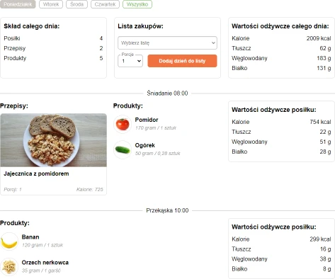 Wygląd utworzonego planu zawierającego przepisy i produkty - STG PrzepisDiety